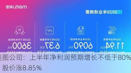 美图公司：上半年净利润预期增长不低于80%，股价涨8.85%