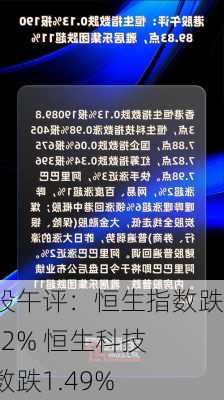 港股午评：恒生指数跌1.42% 恒生科技指数跌1.49%