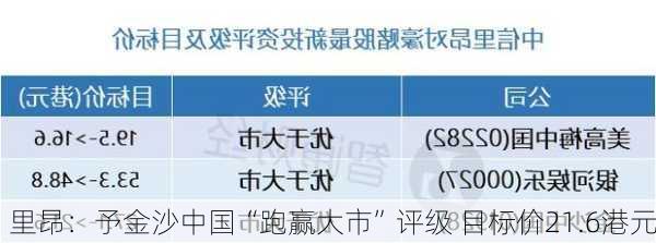 里昂：予金沙中国“跑赢大市”评级 目标价21.6港元