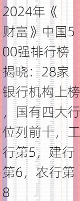 2024年《财富》中国500强排行榜揭晓：28家银行机构上榜，国有四大行位列前十，工行第5，建行第6，农行第8