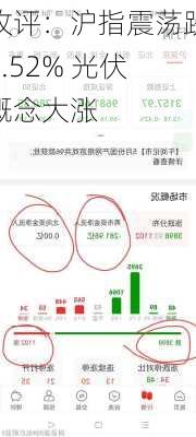 收评：沪指震荡跌0.52% 光伏概念大涨