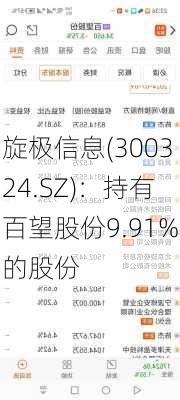 旋极信息(300324.SZ)：持有百望股份9.91%的股份