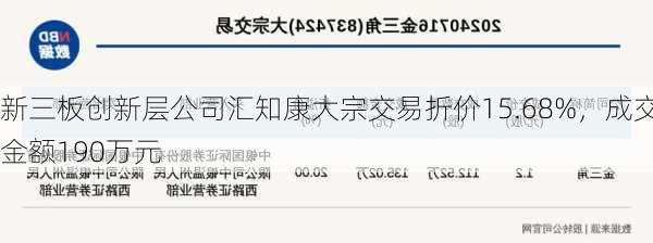 新三板创新层公司汇知康大宗交易折价15.68%，成交金额190万元