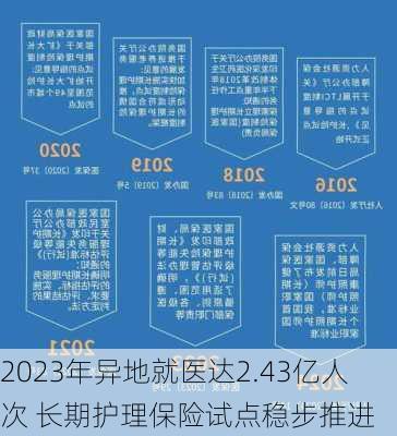 2023年异地就医达2.43亿人次 长期护理保险试点稳步推进