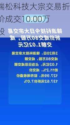 瑞松科技大宗交易折价成交10.00万股