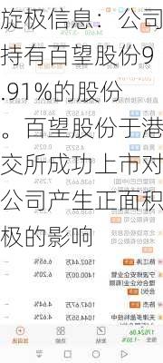 旋极信息：公司持有百望股份9.91%的股份。百望股份于港交所成功上市对公司产生正面积极的影响