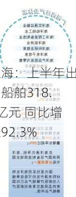 上海：上半年出口船舶318.9亿元 同比增长92.3%