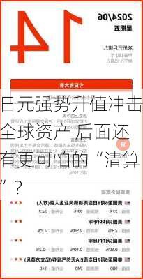 日元强势升值冲击全球资产 后面还有更可怕的“清算”？