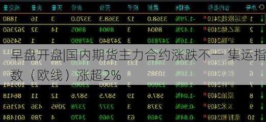 早盘开盘|国内期货主力合约涨跌不一 集运指数（欧线）涨超2%