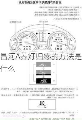 昌河A养灯归零的方法是什么