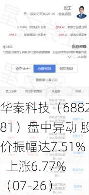 华秦科技（688281）盘中异动 股价振幅达7.51%  上涨6.77%（07-26）