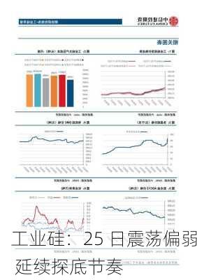 工业硅：25 日震荡偏弱 延续探底节奏