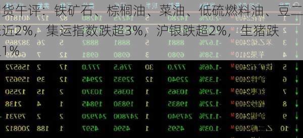 期货午评：铁矿石、棕榈油、菜油、低硫燃料油、豆二涨近2%，集运指数跌超3%，沪银跌超2%，生猪跌超1%