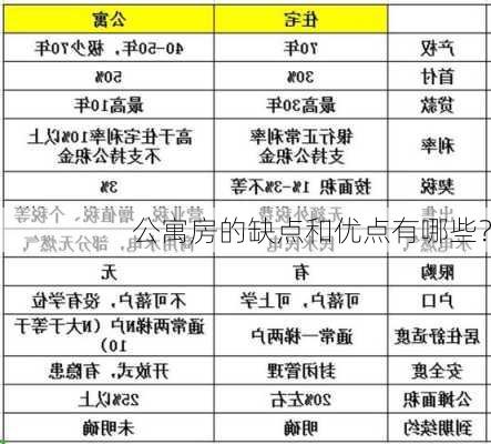 公寓房的缺点和优点有哪些？