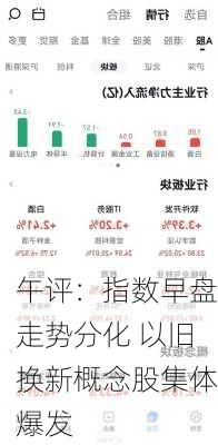 午评：指数早盘走势分化 以旧换新概念股集体爆发