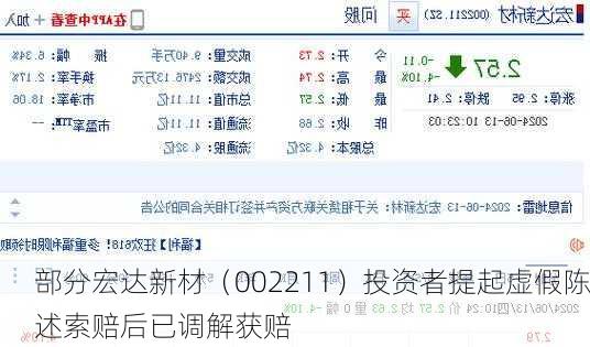部分宏达新材（002211）投资者提起虚假陈述索赔后已调解获赔