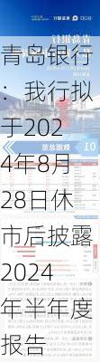 青岛银行：我行拟于2024年8月28日休市后披露2024年半年度报告