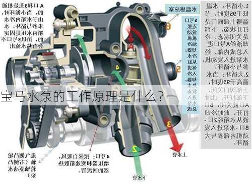 宝马水泵的工作原理是什么？