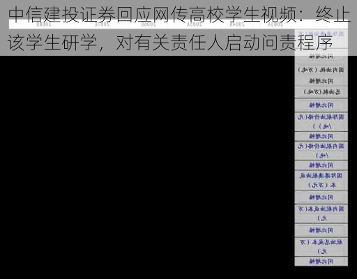 中信建投证券回应网传高校学生视频：终止该学生研学，对有关责任人启动问责程序