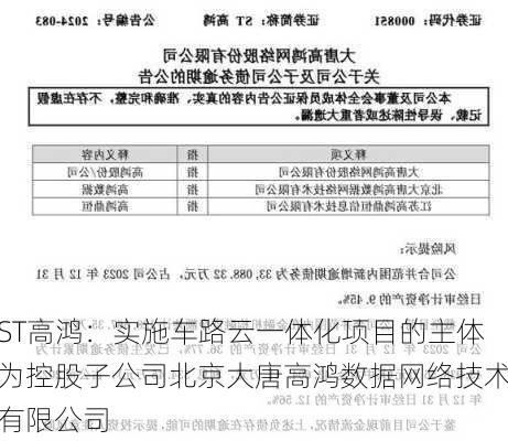 ST高鸿：实施车路云一体化项目的主体为控股子公司北京大唐高鸿数据网络技术有限公司