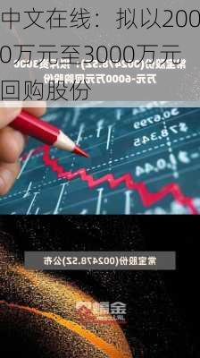 中文在线：拟以2000万元至3000万元回购股份