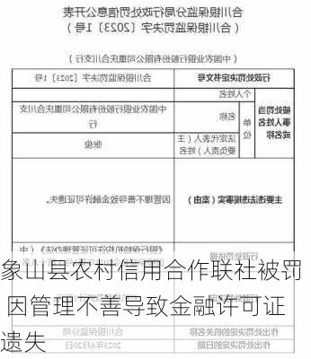 象山县农村信用合作联社被罚 因管理不善导致金融许可证遗失