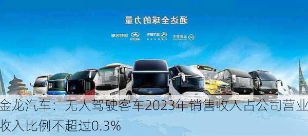 金龙汽车：无人驾驶客车2023年销售收入占公司营业收入比例不超过0.3%