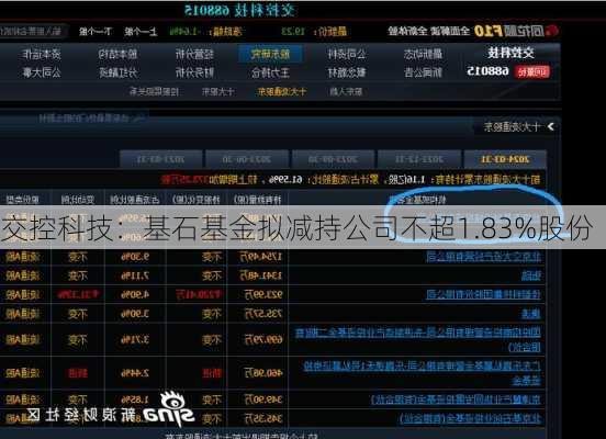 交控科技：基石基金拟减持公司不超1.83%股份