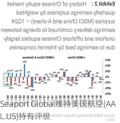 Seaport Global维持美国航空(AAL.US)持有评级