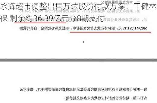 永辉超市调整出售万达股份付款方案：王健林做担保 剩余约36.39亿元分8期支付