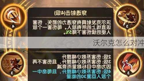 沃尔克怎么对冲