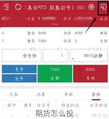 期货怎么投