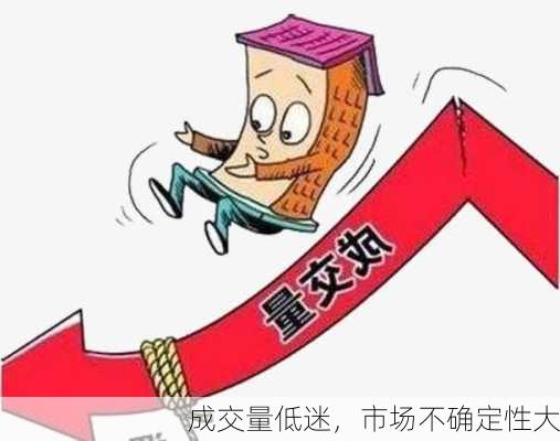 成交量低迷，市场不确定性大