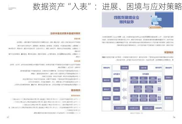 数据资产“入表”：进展、困境与应对策略