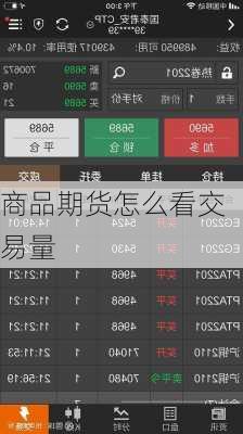 商品期货怎么看交易量