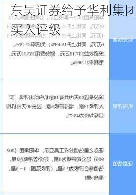 东吴证券给予华利集团买入评级