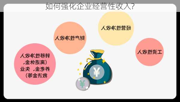 如何强化企业经营性收入?