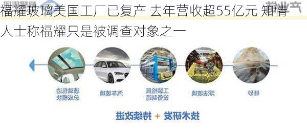 福耀玻璃美国工厂已复产 去年营收超55亿元 知情人士称福耀只是被调查对象之一