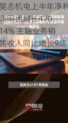 昊志机电上半年净利润同比增长470.14% 主轴业务销售收入同比增长9成