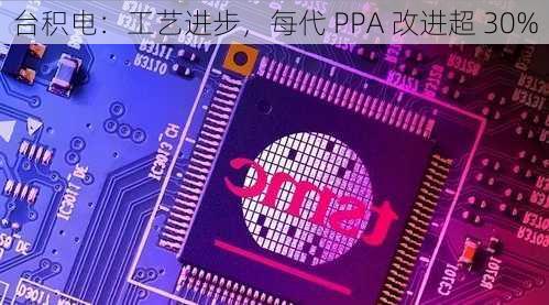 台积电：工艺进步，每代 PPA 改进超 30%