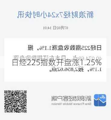 日经225指数开盘涨1.25%