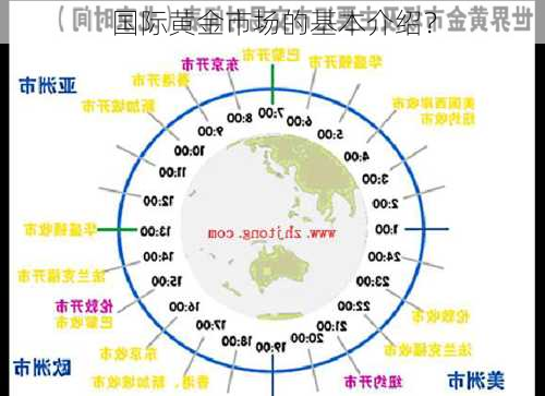 国际黄金市场的基本介绍？