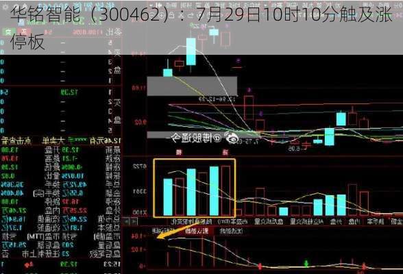 华铭智能（300462）：7月29日10时10分触及涨停板