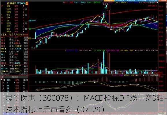 思创医惠（300078）：MACD指标DIF线上穿0轴-技术指标上后市看多（07-29）