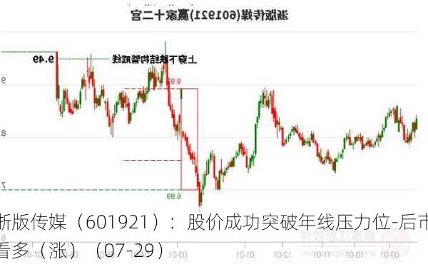 浙版传媒（601921）：股价成功突破年线压力位-后市看多（涨）（07-29）