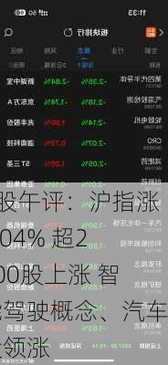 A股午评：沪指涨0.04% 超2700股上涨 智能驾驶概念、汽车股领涨