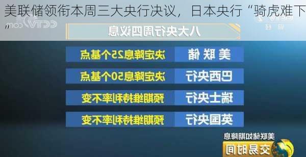 美联储领衔本周三大央行决议，日本央行“骑虎难下”