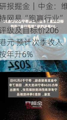 研报掘金｜中金：维持网易“跑赢行业”评级及目标价206港元 预计次季收入按年升6%