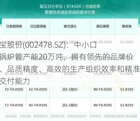 常宝股份(002478.SZ)：中小口径锅炉管产能20万吨，拥有领先的品牌价值、品质精度、高效的生产组织效率和精准的交付能力