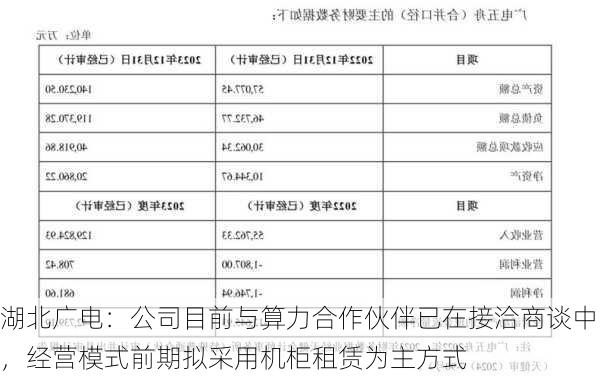 湖北广电：公司目前与算力合作伙伴已在接洽商谈中，经营模式前期拟采用机柜租赁为主方式